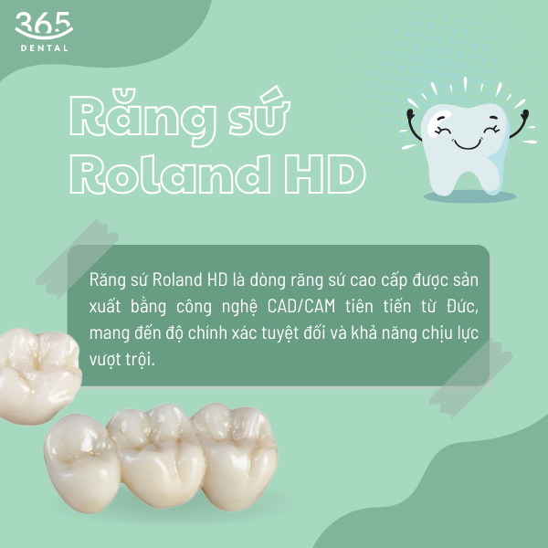 Răng sứ Roland HD là gì?